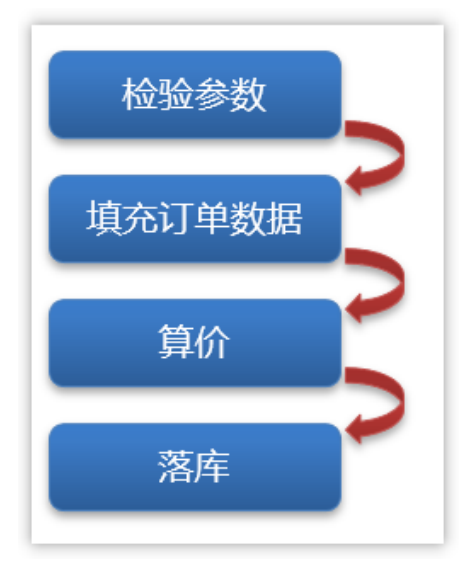 image-20230818164646225