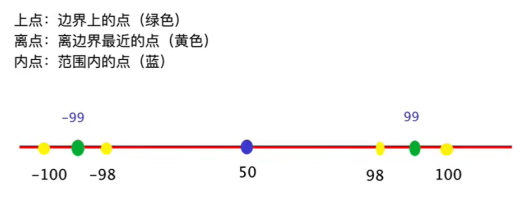 image-20230827164118183